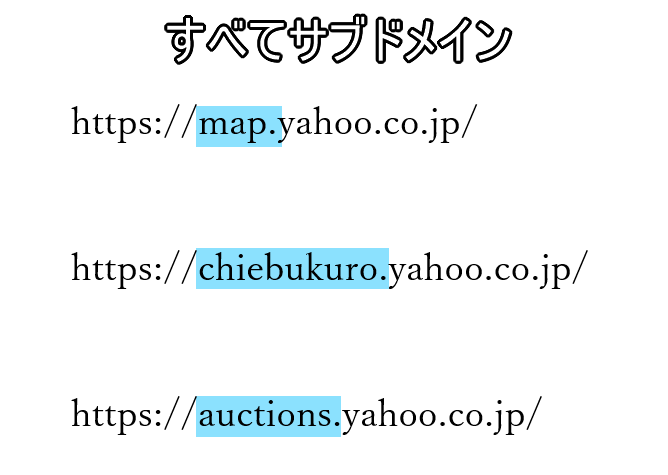 Yahoo!ジャパンのサブドメインの例